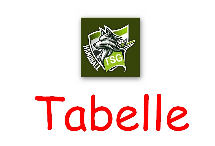 TSG Tabelle